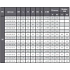 Проходной вентиль фланцевый, серии TL12, TAFLINE, DN80 PN25